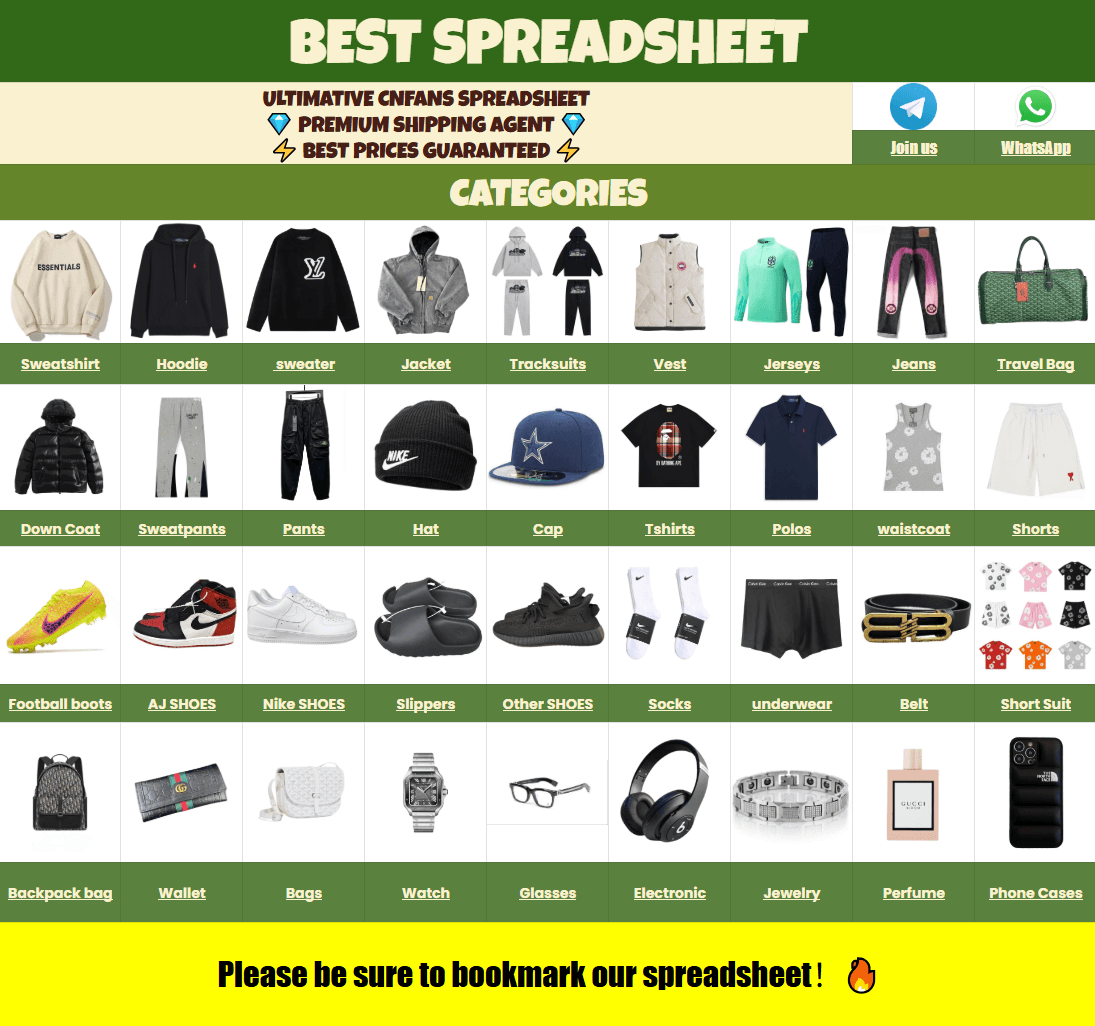 Hoobuy Spreadsheet Category Navigation