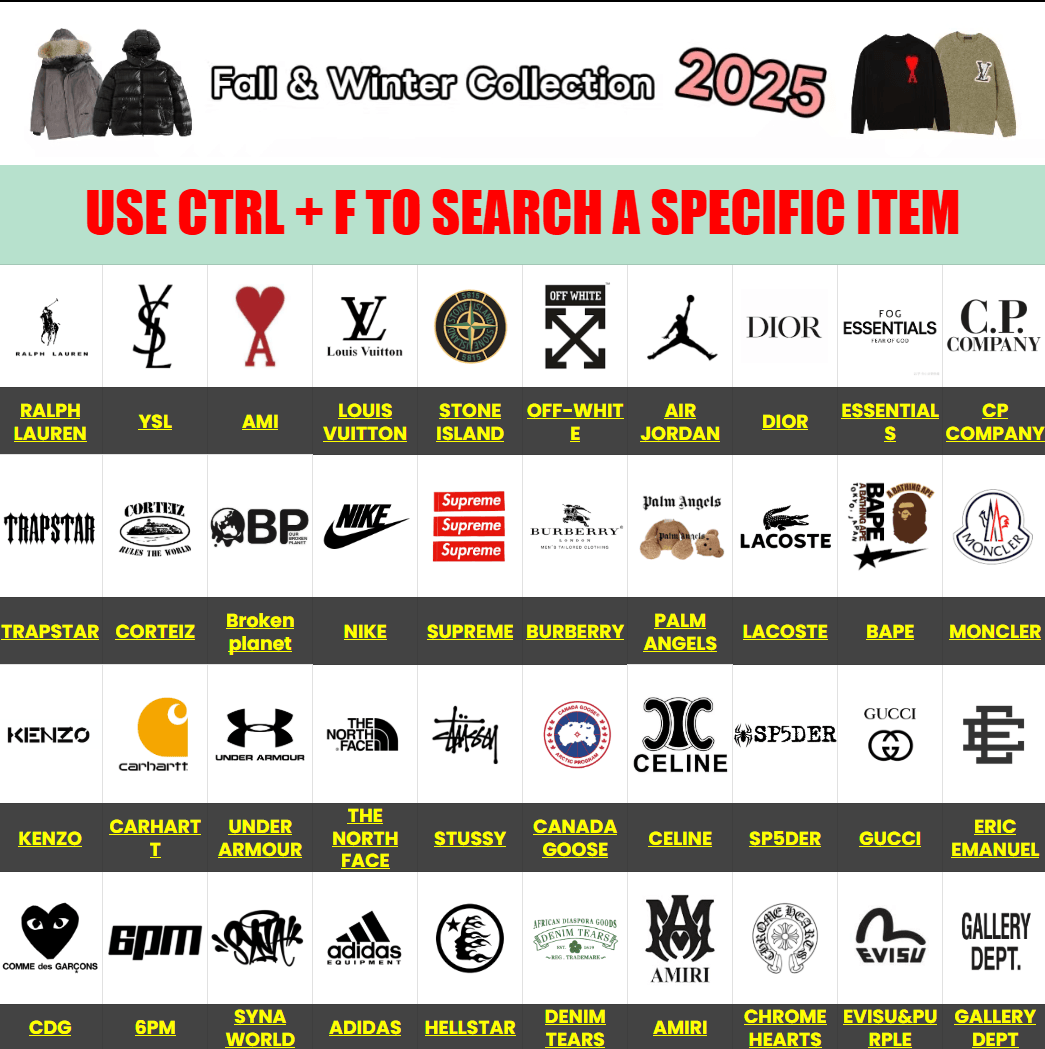 Acbuy Spreadsheet Brand Navigation