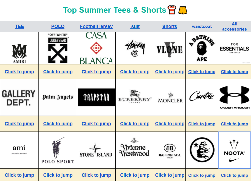 Additional Brand Navigation Example
